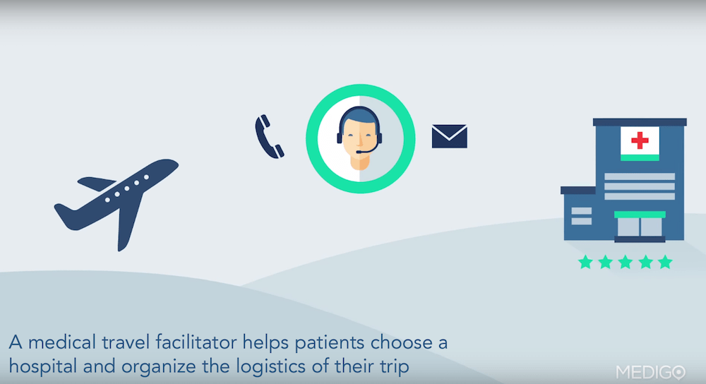 Medical Tourism Made Easy: How RxOne Simplifies Your&nbsp;Journey